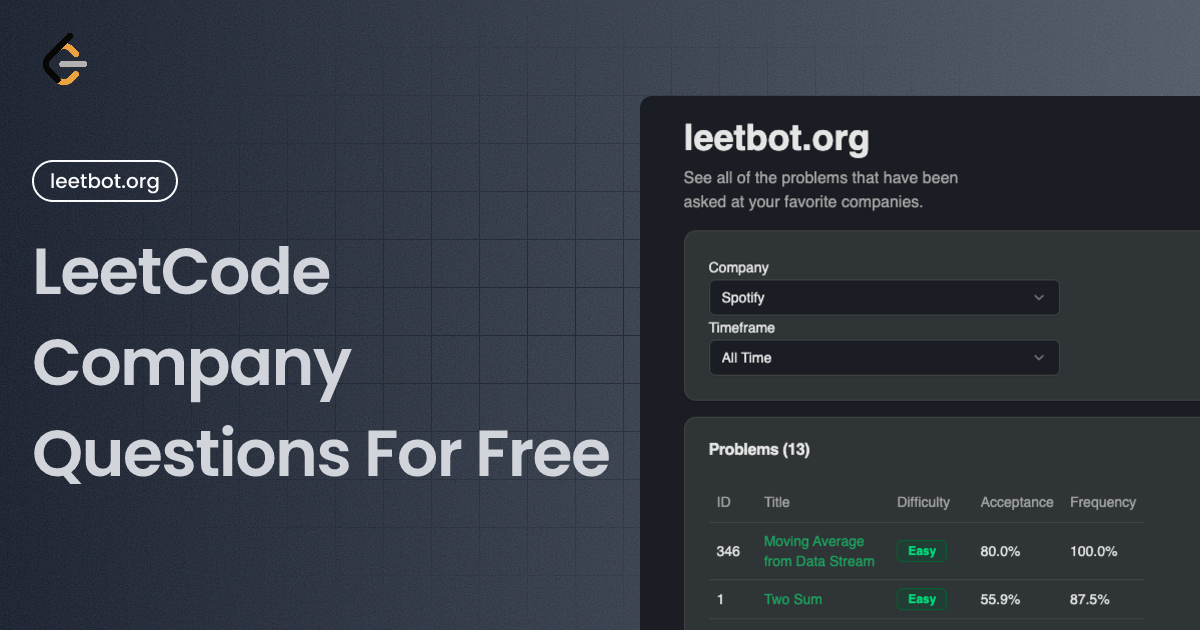 Lee Bot Leetbot Data Explorer